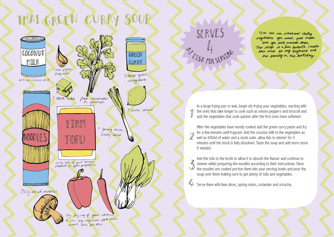 illustrated graphic for thai green curry soup